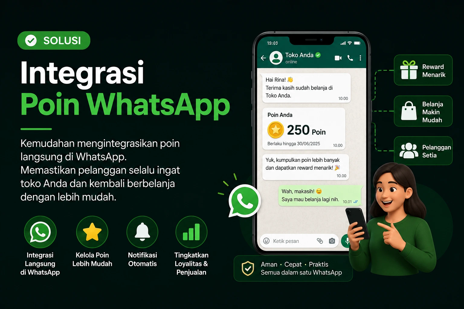 Tentang WhatsApp Loyalty